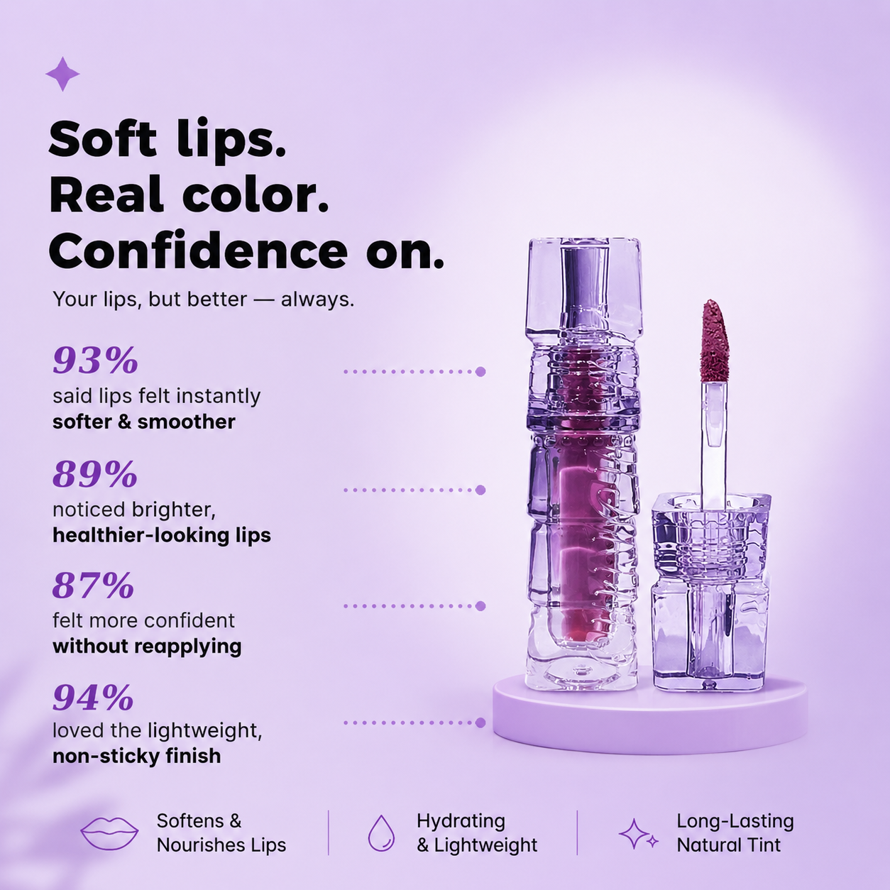 Veloura™ Lip Velvet